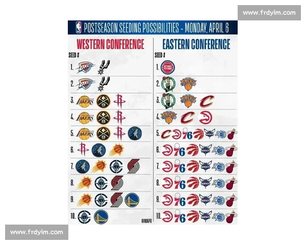 NBA季后赛球队实力排名：深度解析各队优势与短板_20260526125450
