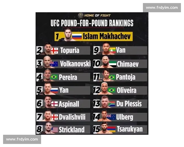 UFC 排名更新:各级别冠军与挑战者现状_20260605213742